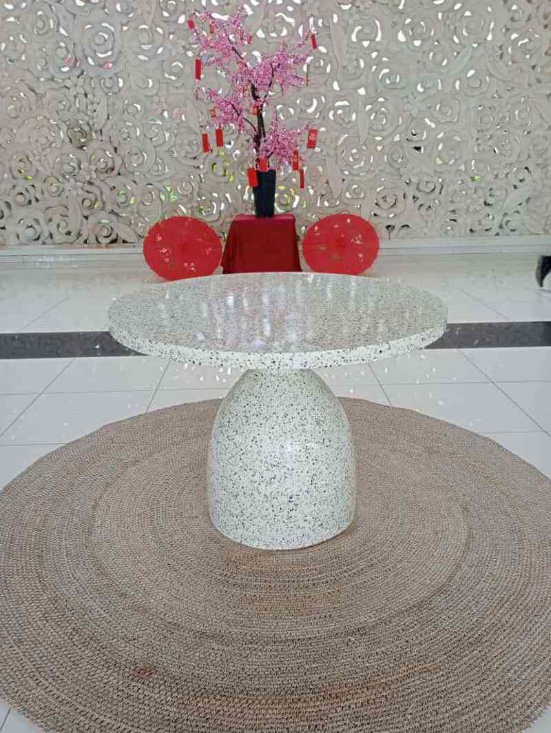 Detail Proyek